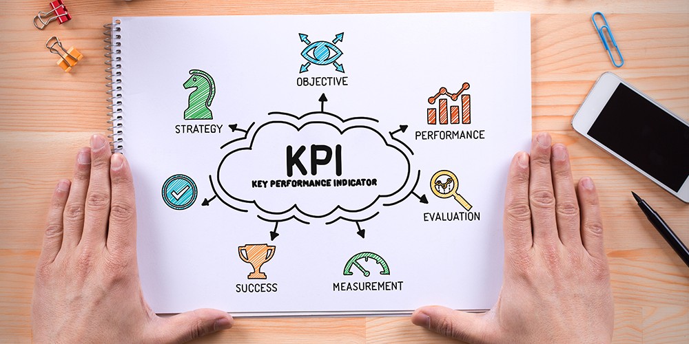 steps for smarter loss prevention - KPIs smarter loss prevention - KPIs
